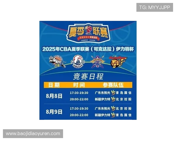 CBA夏季联赛2018赛程公布 球队新秀集中亮相争夺晋级名额